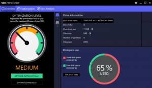 Abelssoft CheckDrive Pro 5.00 Crack With License Key Full Latest Version